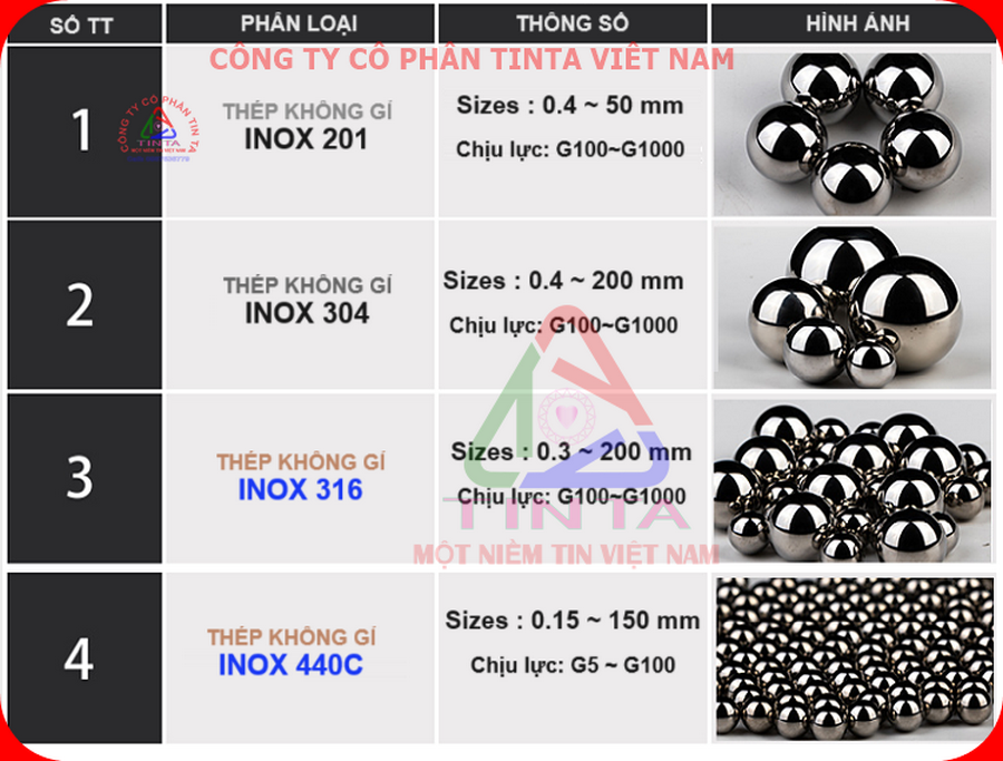 Tại Inox TinTa, chúng tôi có khả năng sản xuất đa dạng các loại viên bi từ sắt thép