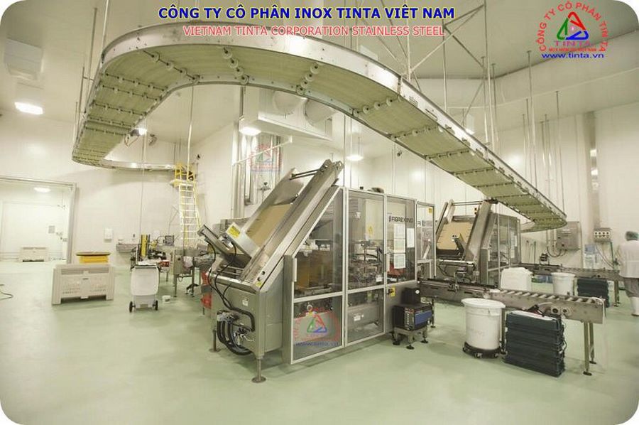 Đánh bóng chủ yếu được chia thành các quá trình đánh bóng sau:
