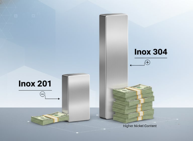 Hiểu rõ đặc tính cơ học là chìa khóa để lựa chọn đúng loại inox cho từng ứng dụng cụ thể