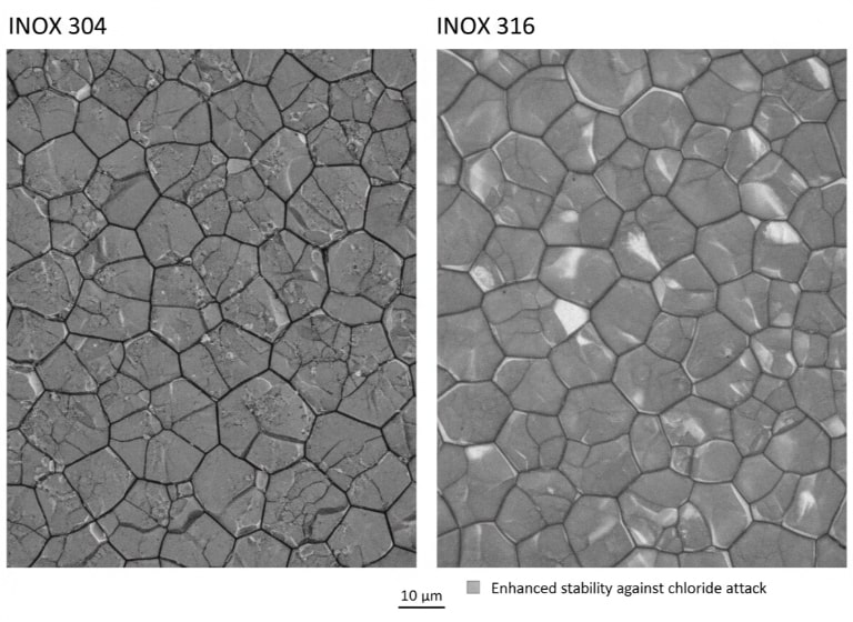 Tính Năng Cơ Học và Độ Bền Vật Lý